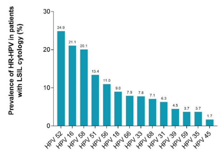 bifa必发(中国区)唯一官方网站