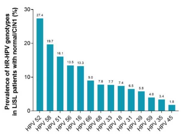 bifa必发(中国区)唯一官方网站