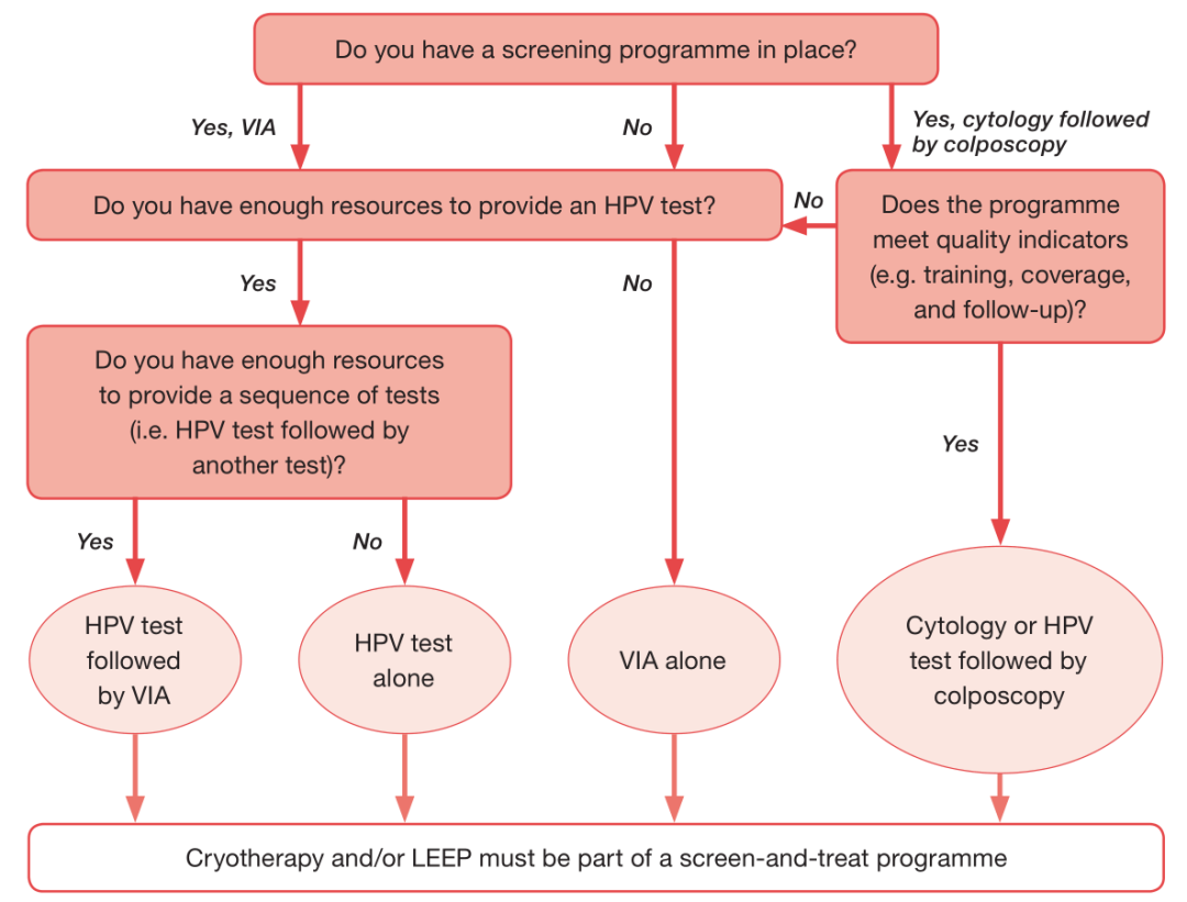 bifa必发(中国区)唯一官方网站