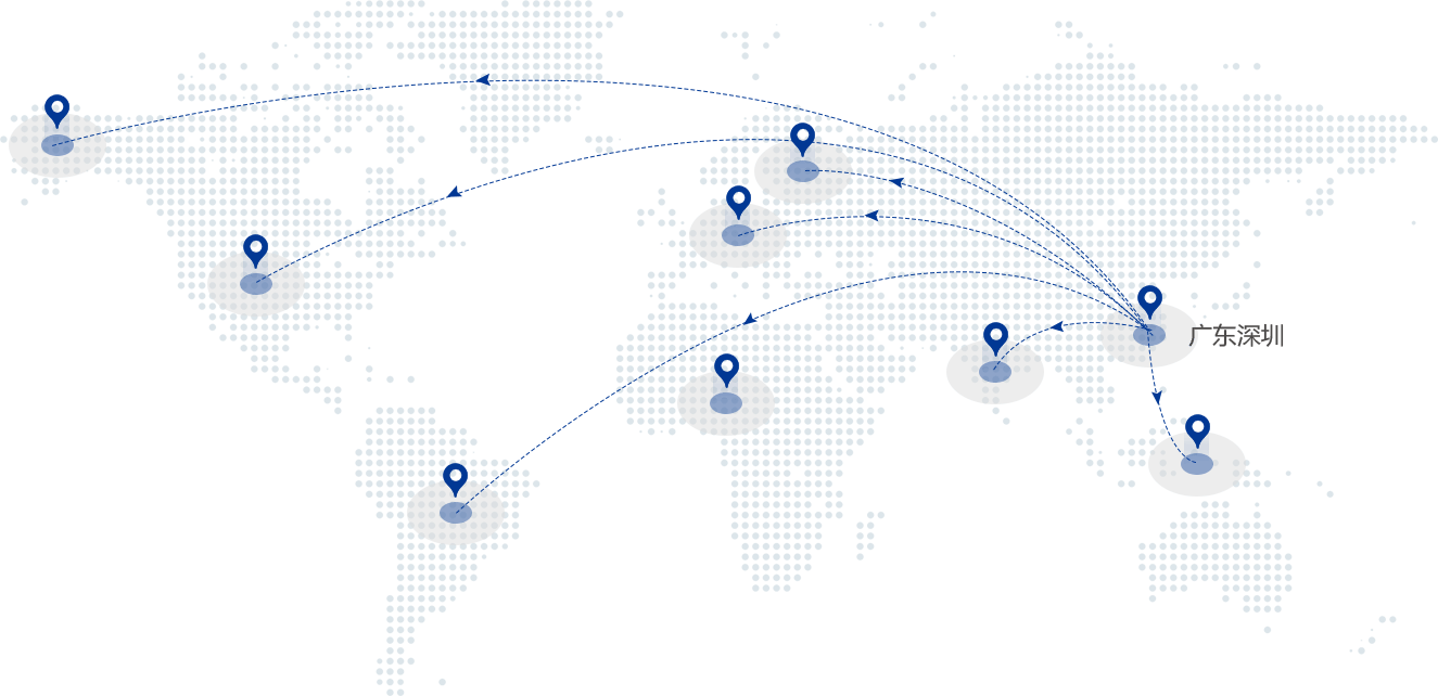 bifa必发(中国区)唯一官方网站