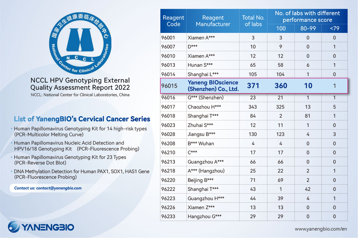 bifa必发(中国区)唯一官方网站